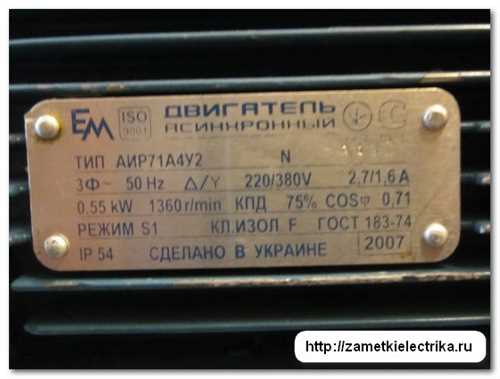 Номинальный