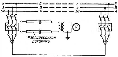 3.