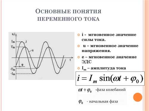 Шаг