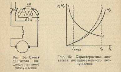 Каким