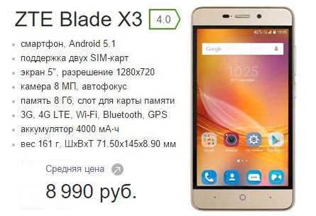 Обзор характеристик ZTE Blade X3: Подробный анализ